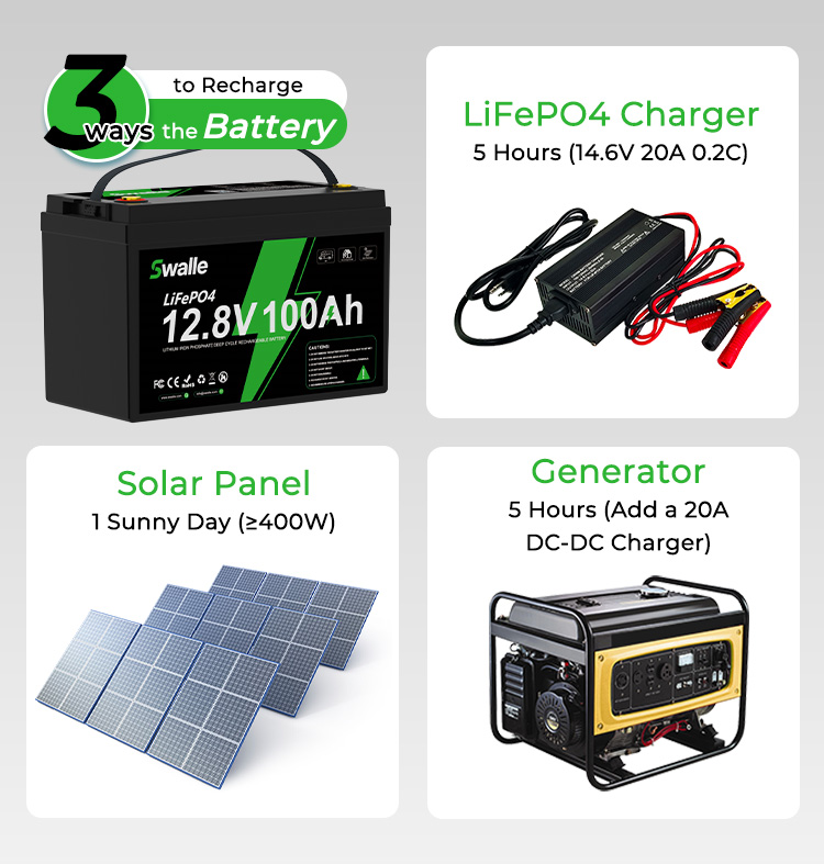 LiFePO4 Battery Internal Layout