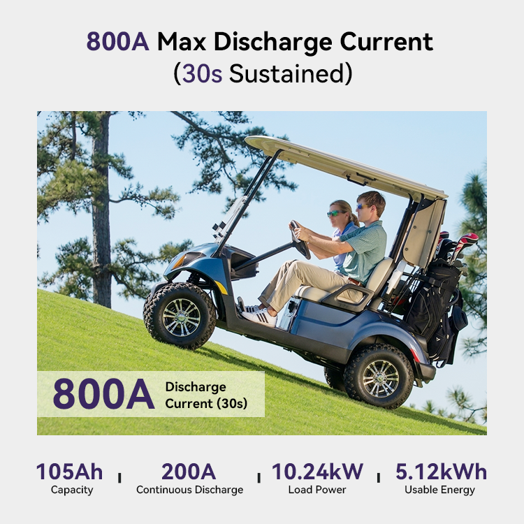 5kWh Golf Cart Battery Max 800A Discharge with 200A Continue Discharge for Electric Low Speed Vehicle OEM Conversion