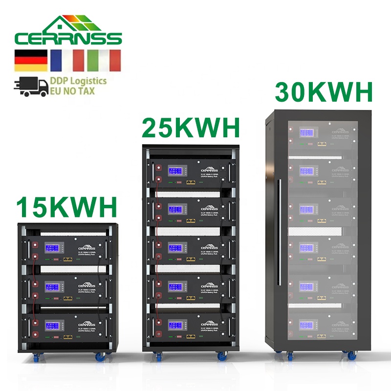 Battery Specification