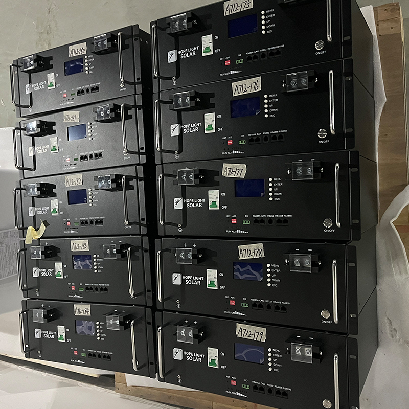 Project Case 4
