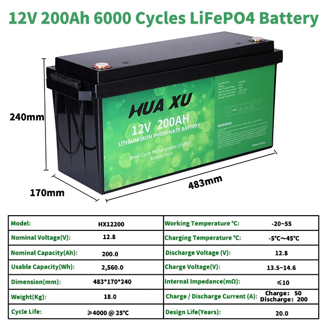 Product Description Image 1