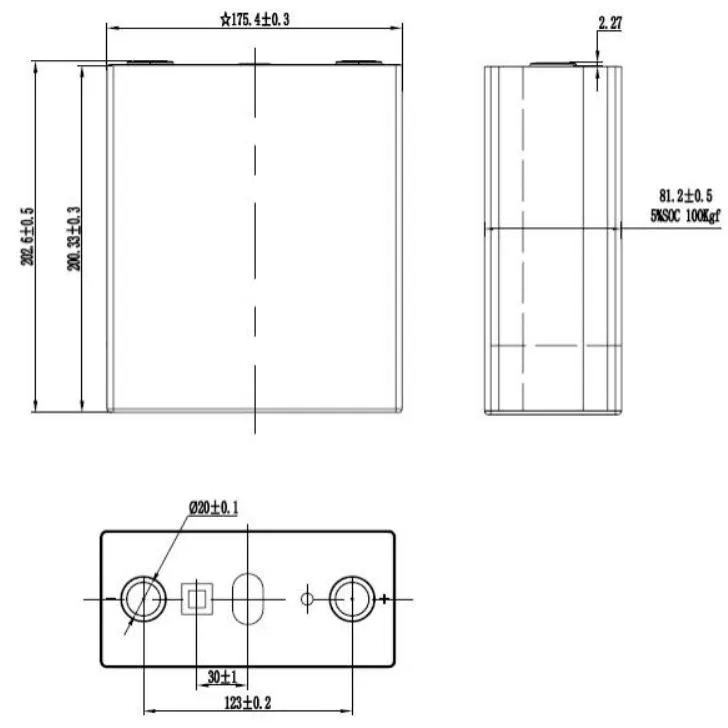 Battery Production