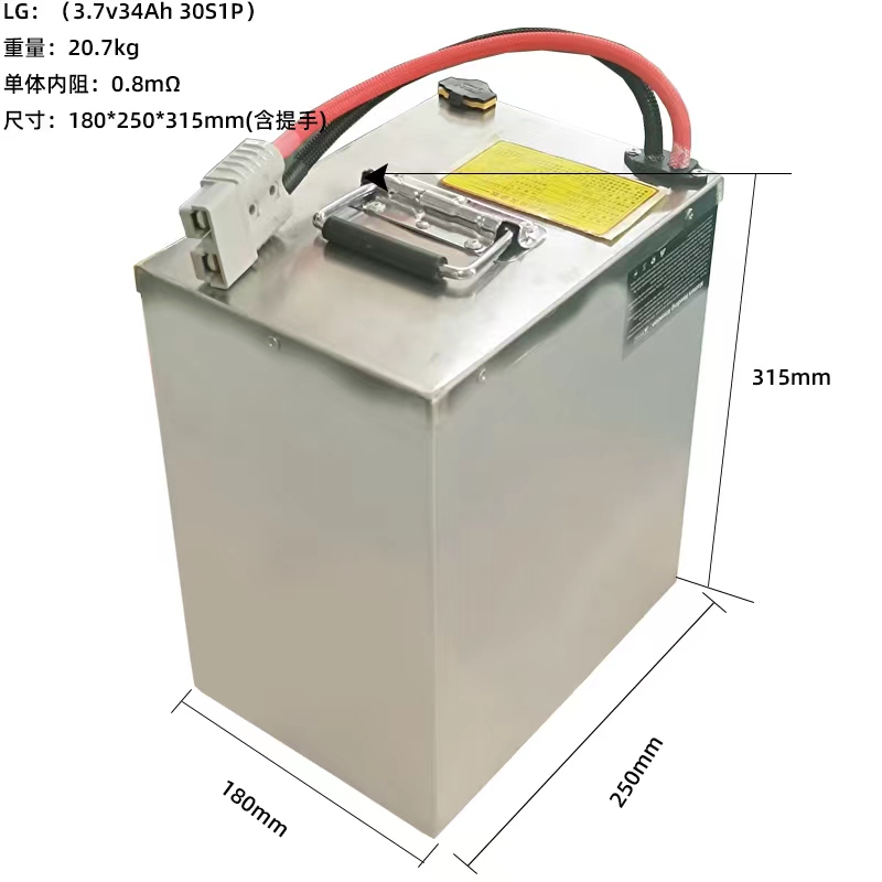 Battery Showcase 3