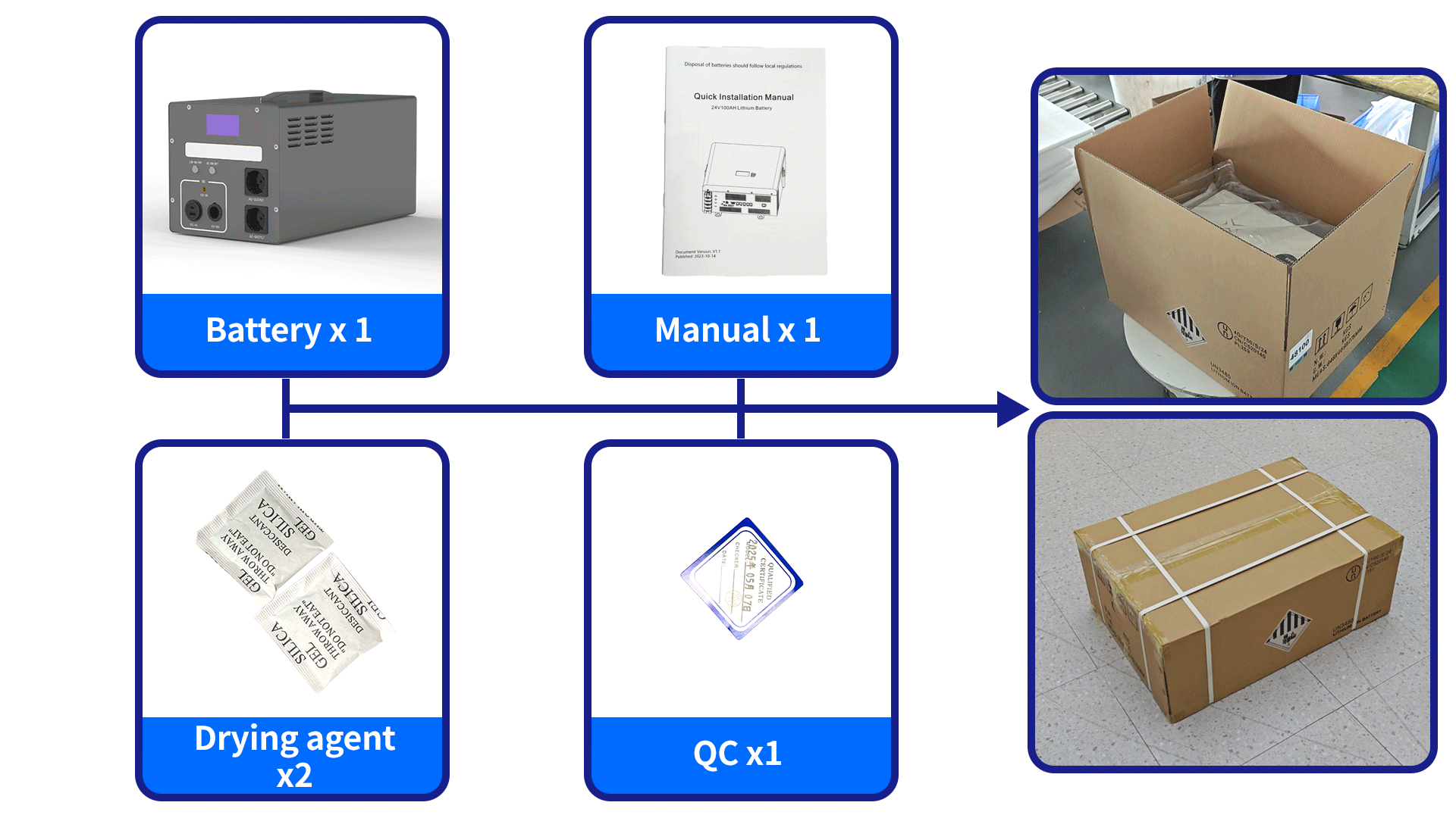 Shipping Info