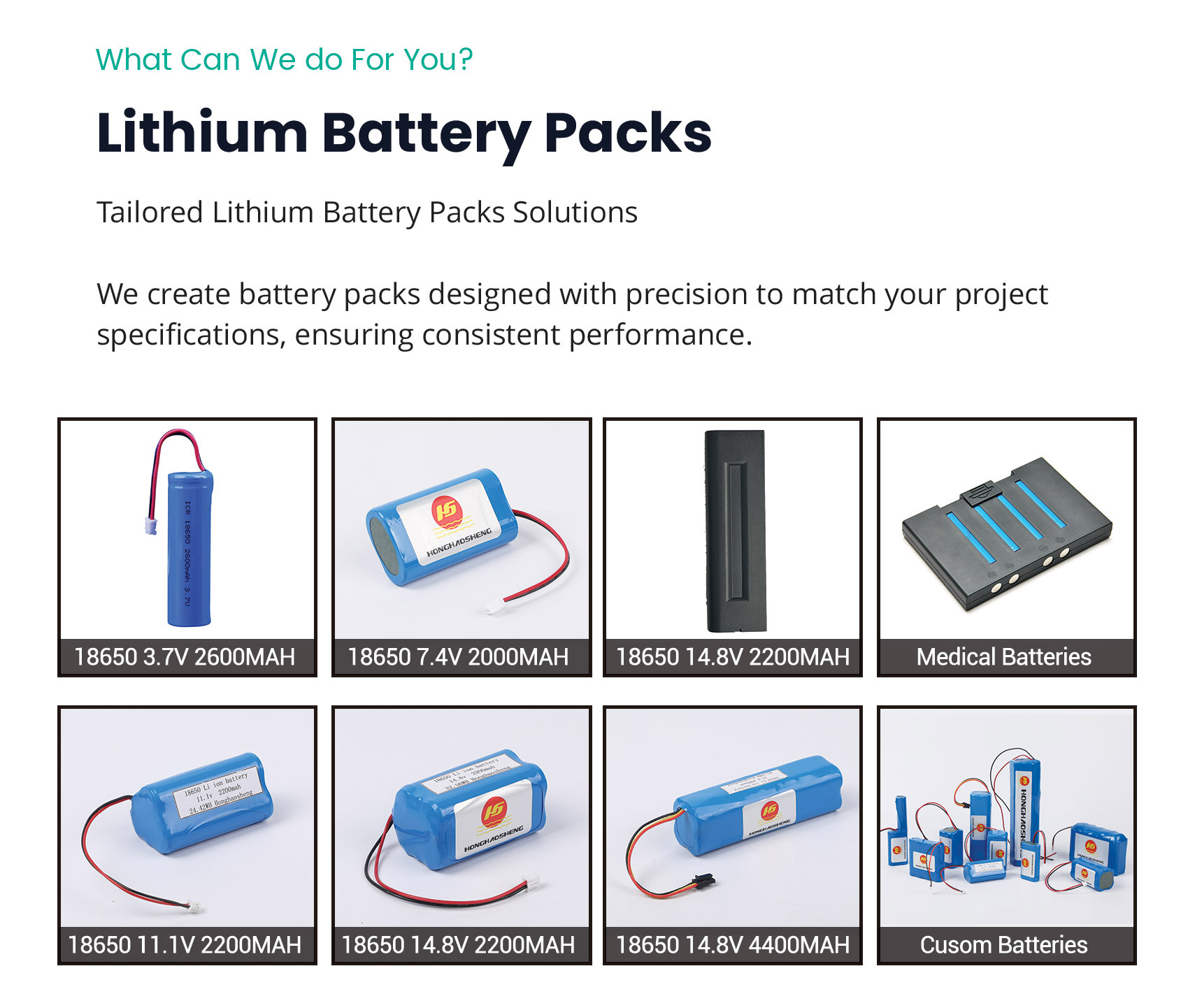 Custom LFP Battery Pack 12v 24v 36v 48v 60v 72v Lithium Iron Phosphate Battery 20ah 25ah 30ah 50ah 100ah Lifepo4 Battery Pack