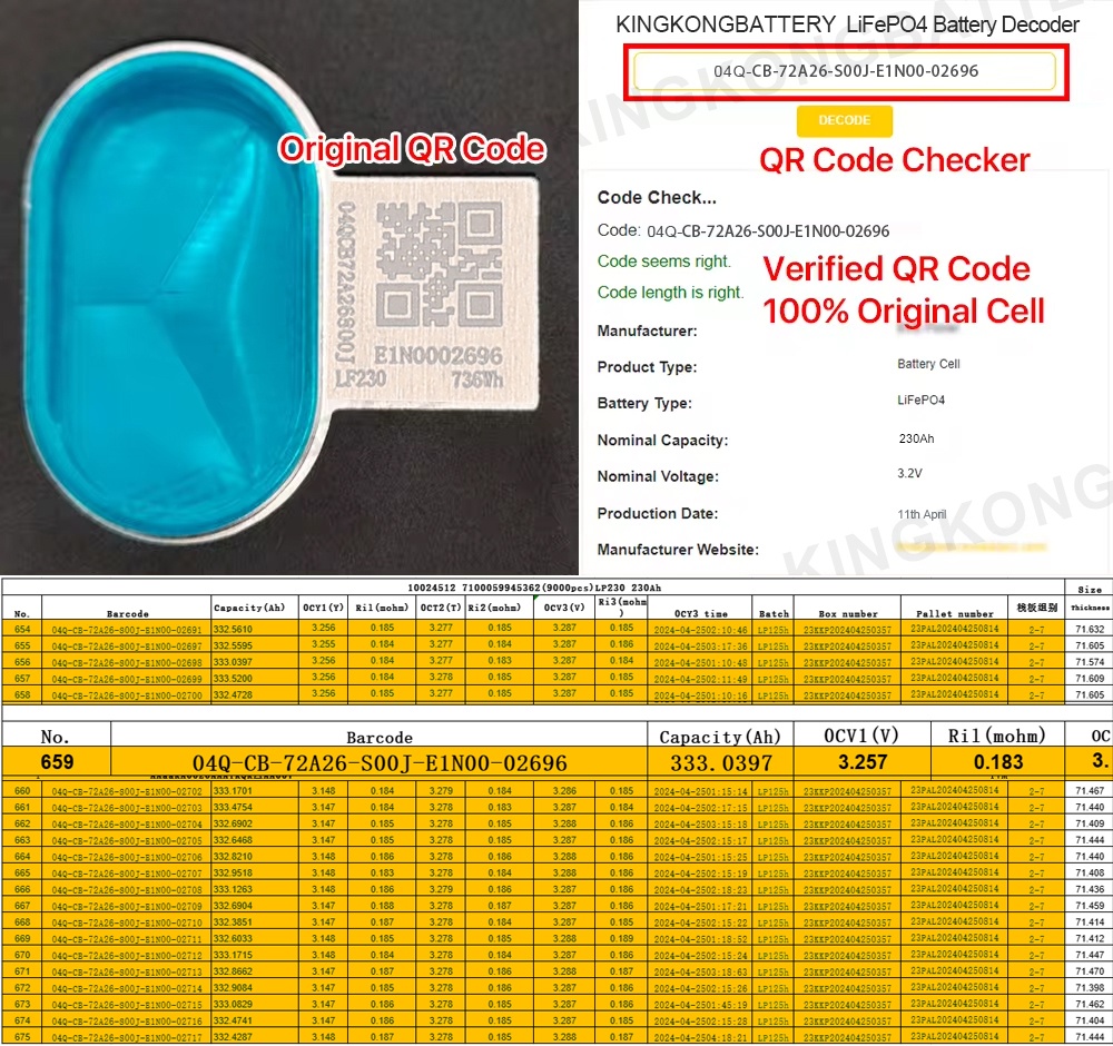 Cell 1