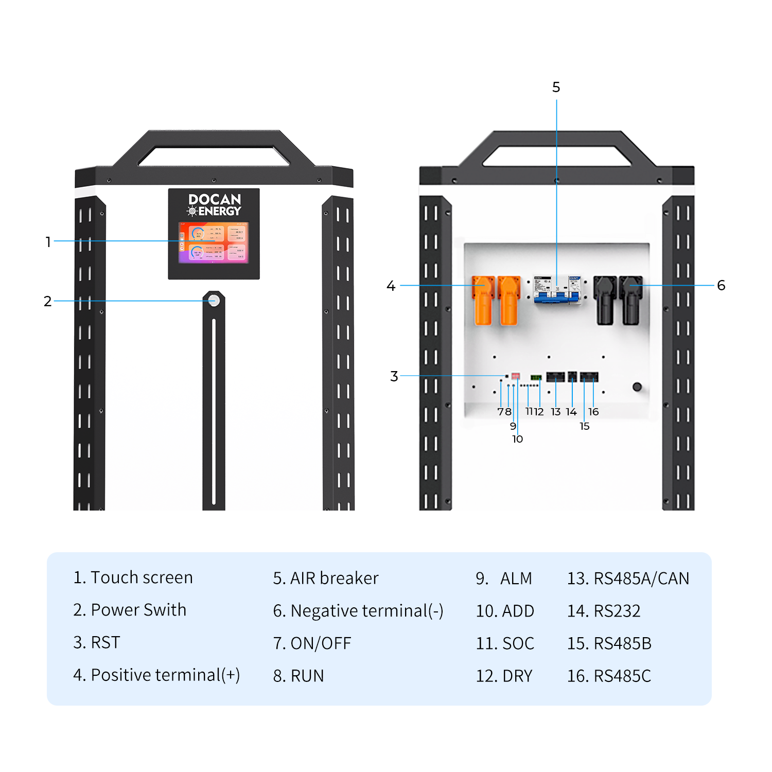 CE UL Certified Docan Panda Series 51.2V 942Ah 48kWh LiFePO4 Battery Pack 300A Smart BMS Perfect for 12kW Inverter Battery Pack