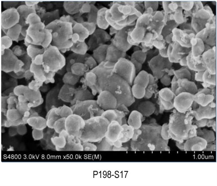 Lithium Battery Materials Lithium Iron Phosphate LiFePO4
