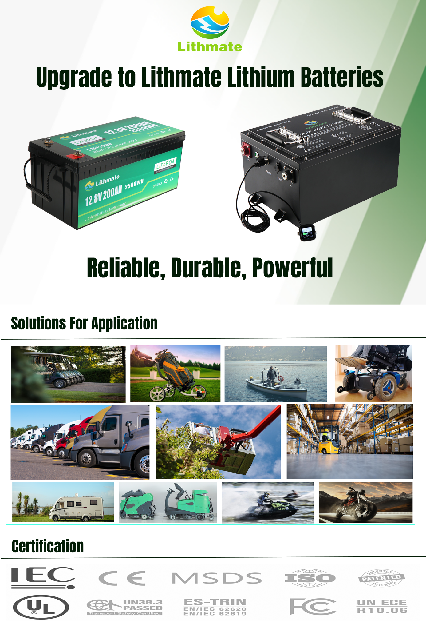 Application Range