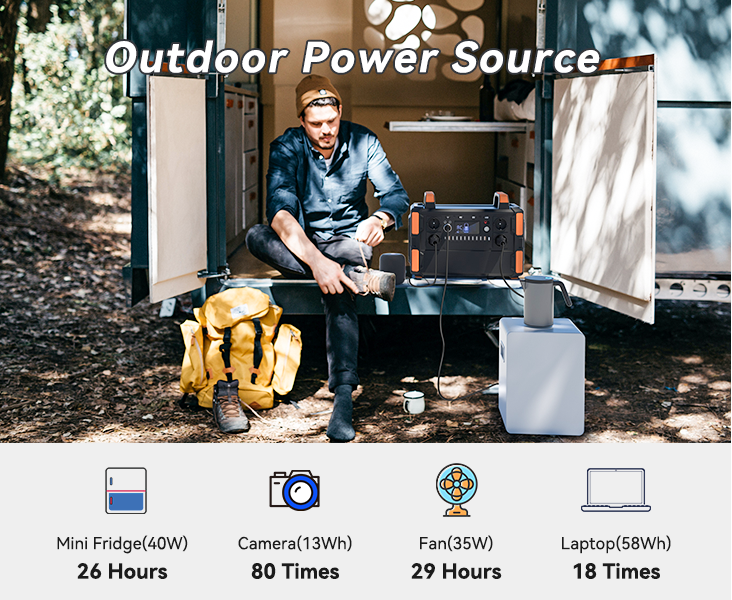 Product Feature 2