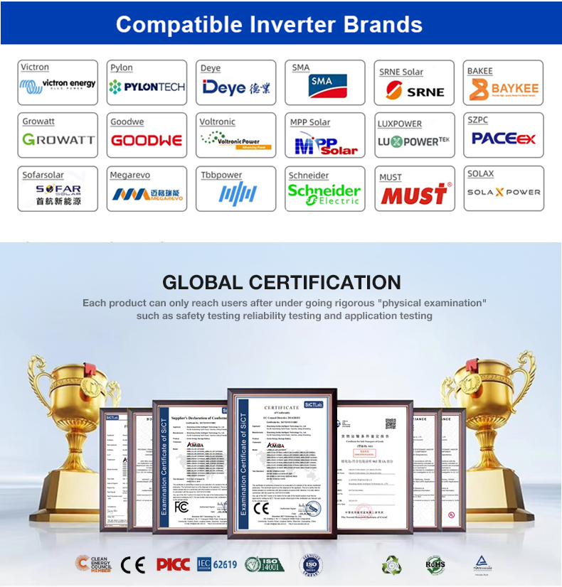 Inverter 2