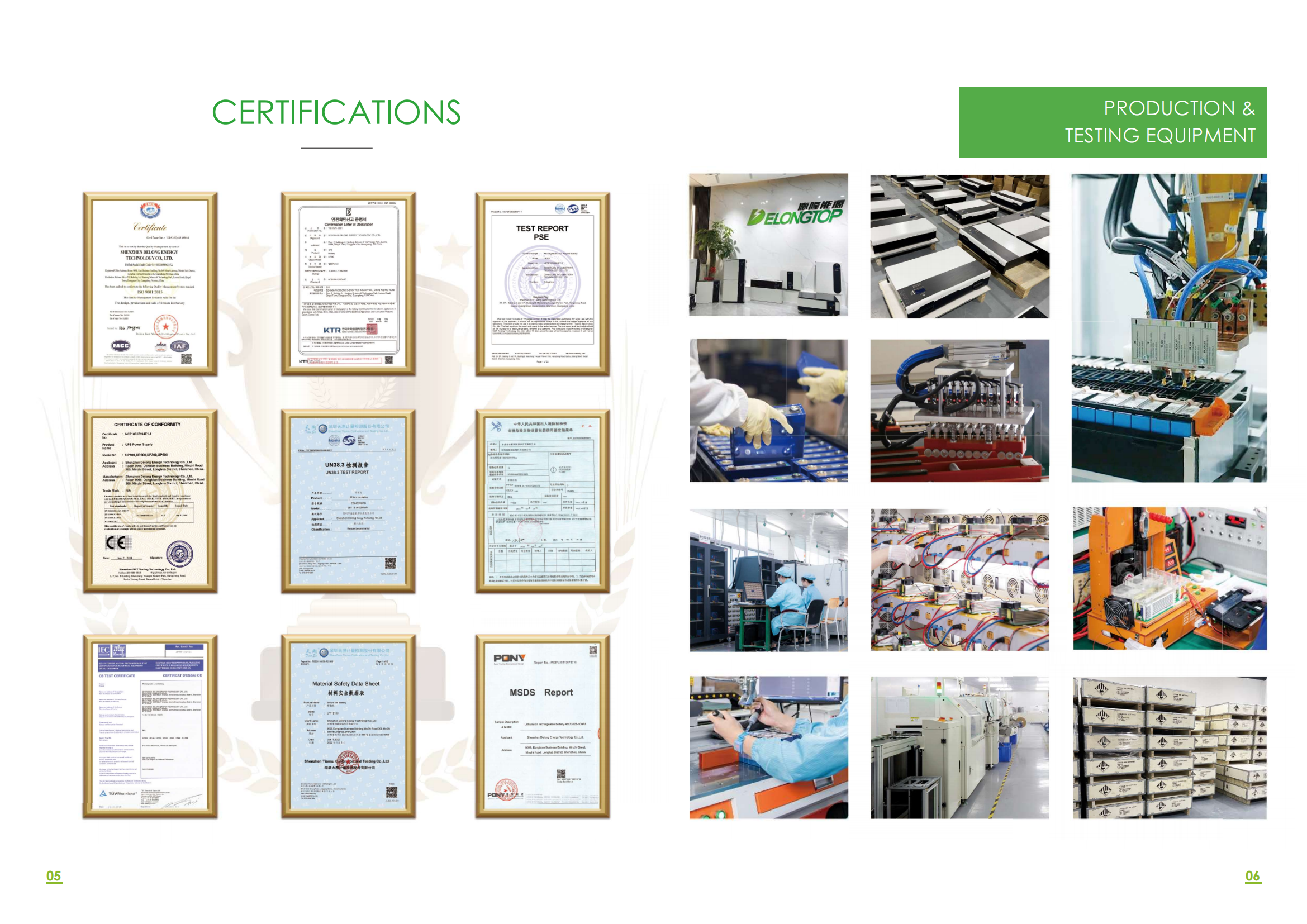 Certifications