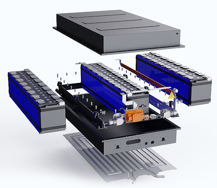 Battery System Configuration