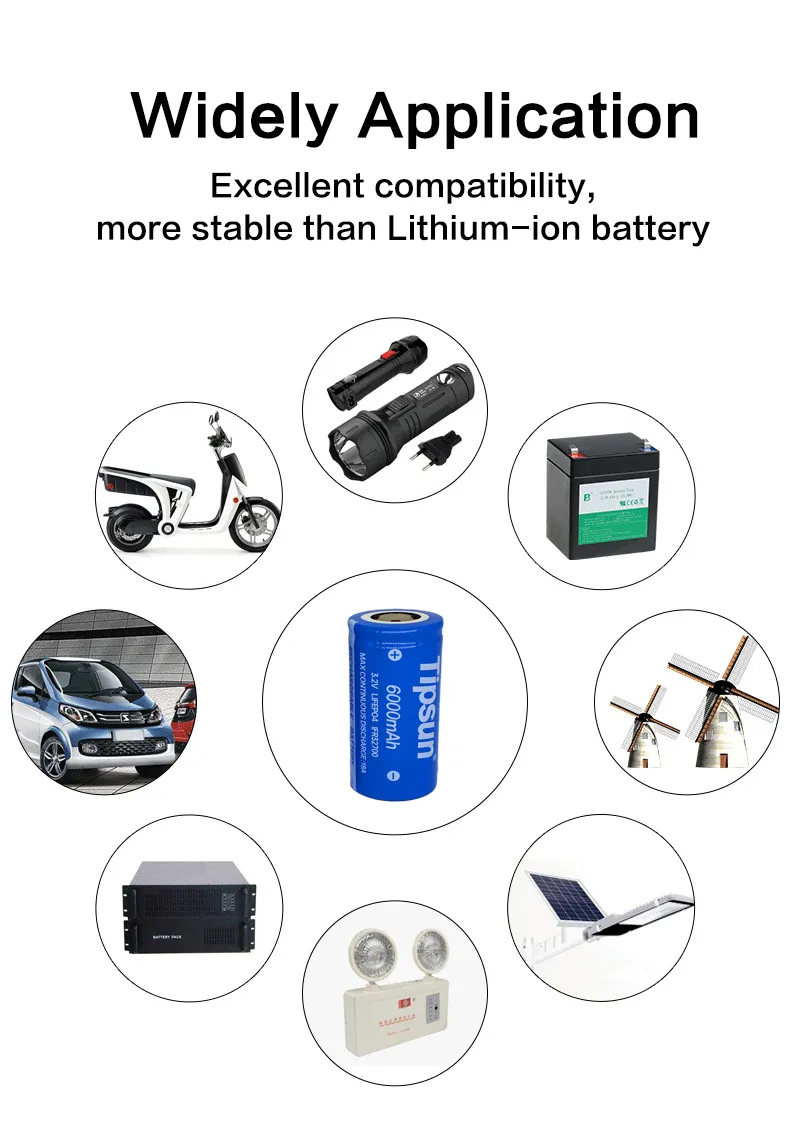 ESS Ifr 32650 32700 LiFePO4 Batteries Cells 3.2V 6000mAh LFP Lithium Iron Phosphate Battery customizable