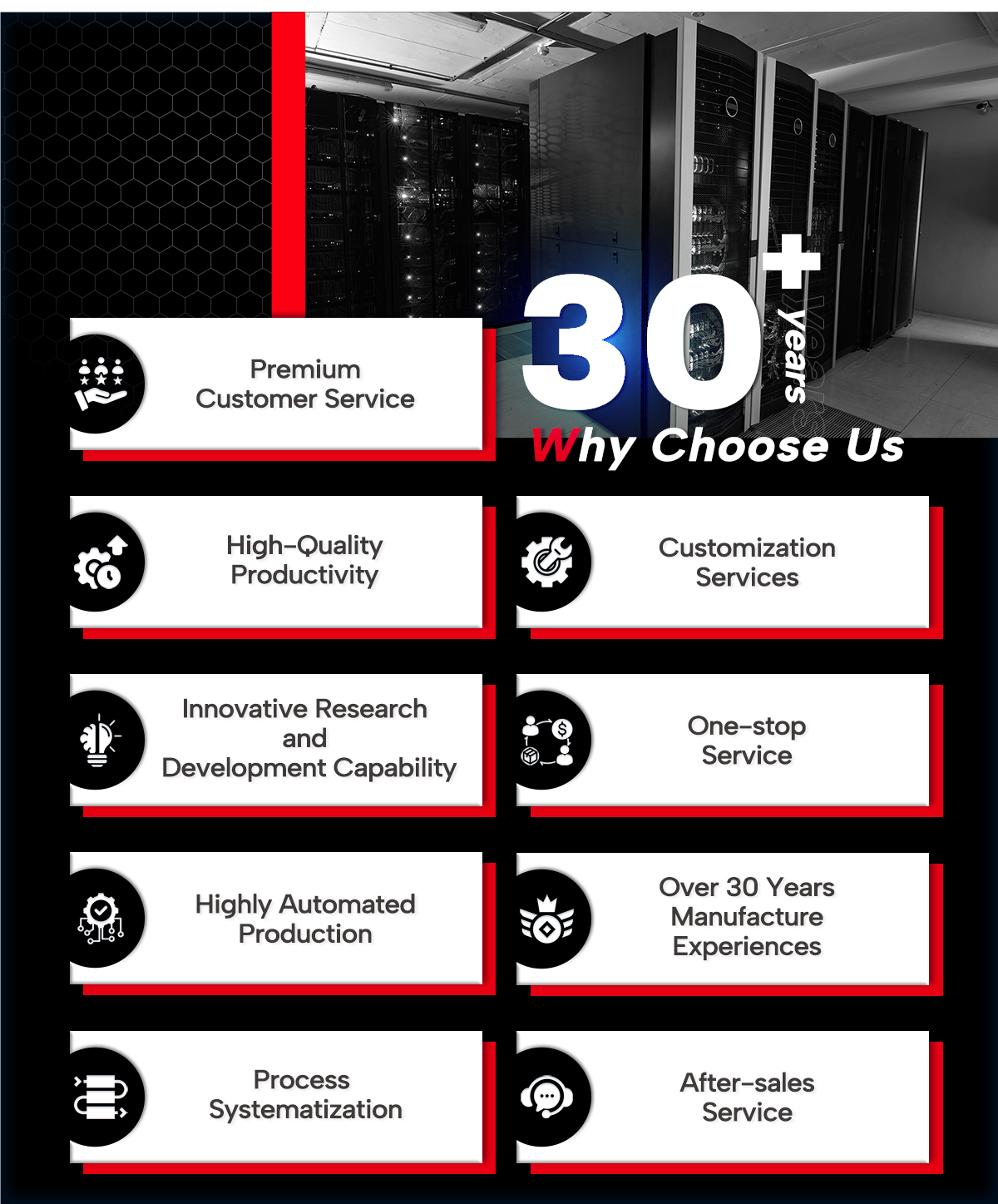 Quiet and Energy Efficient Single-Phase 1KVA-3KVA Pure Sine Wave SPR UPS Line-Interactive with LCD Display and Lead Acid Battery