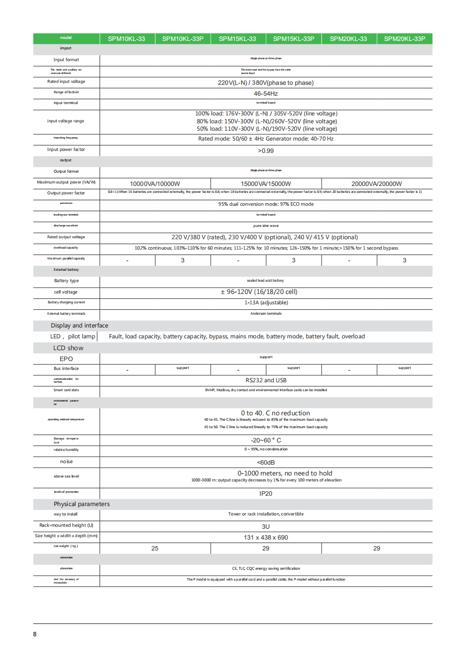 APC Schneider SPM10K UPS Lithium Battery for Computer Server Network Equipment 10KVA/10KW Backup Power