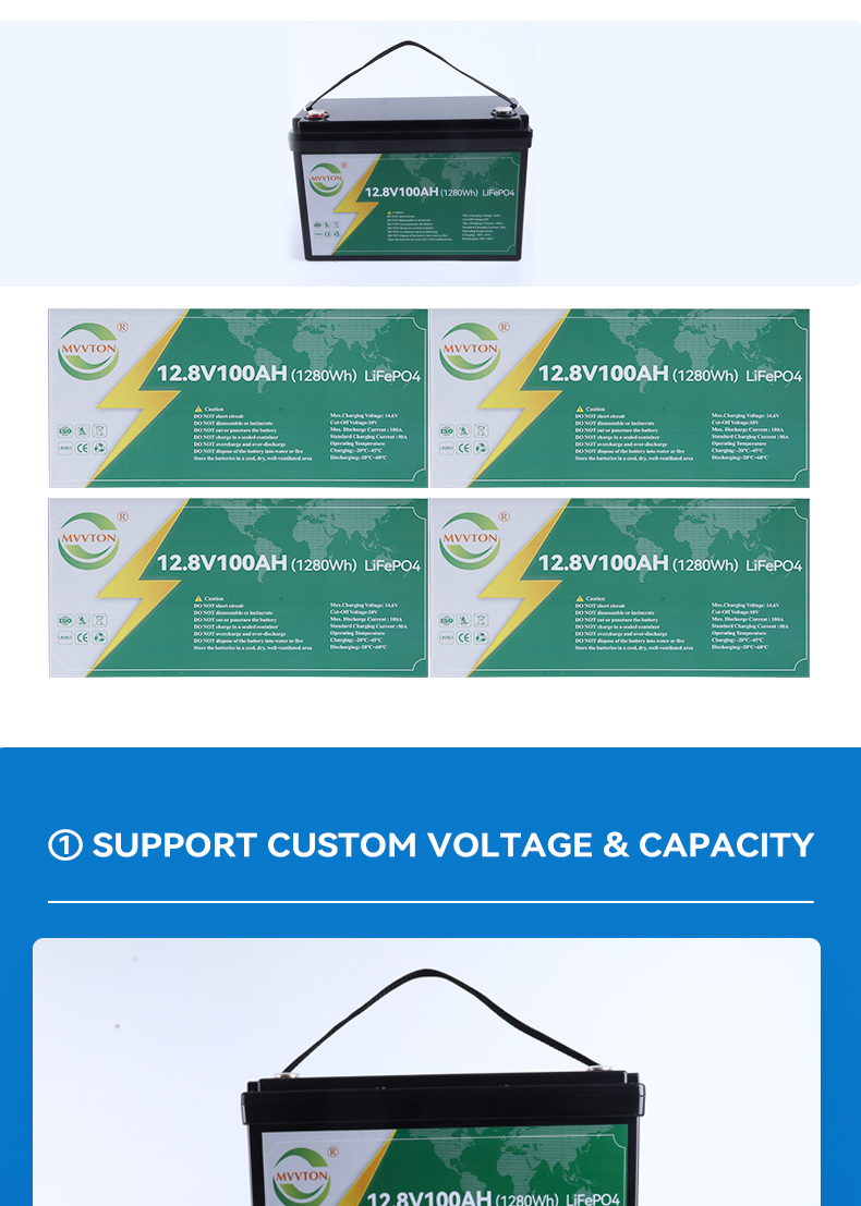 Related Product 4