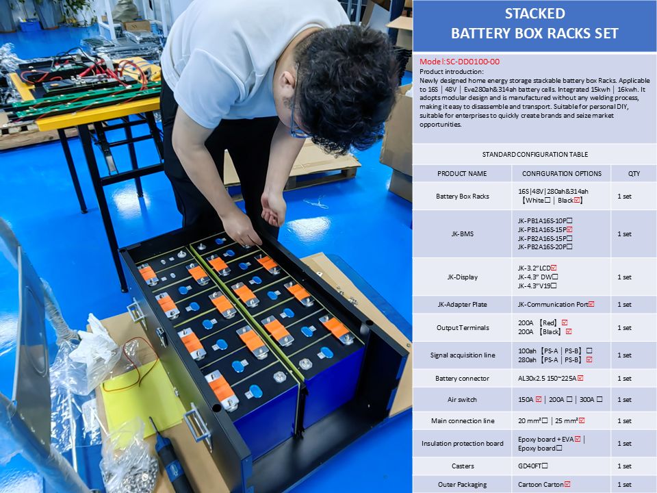 Product Blueprint Dimensions