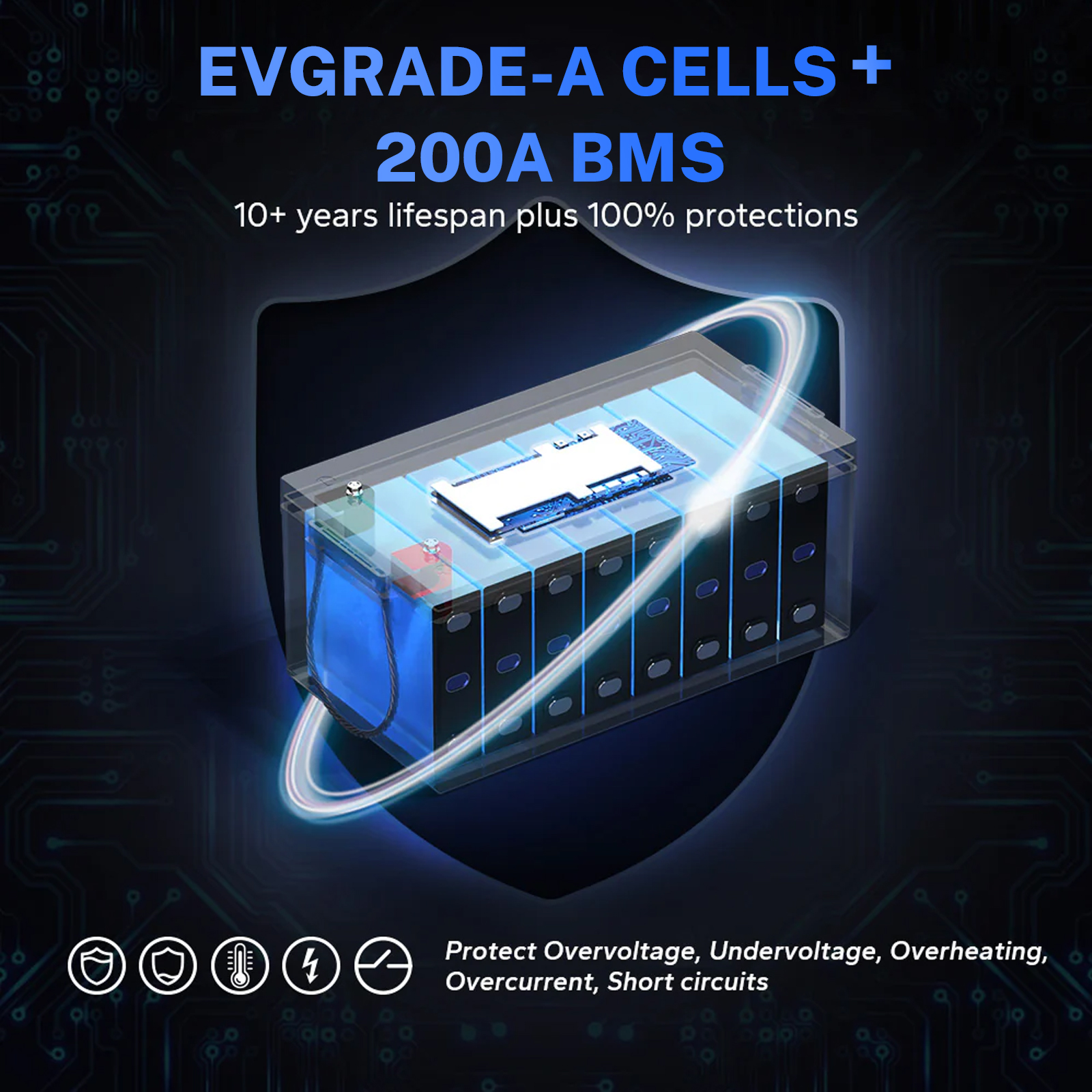12V 12.8V 24V 100Ah 200Ah LiFePO4 Lithium Battery Built-in BMS for Industrial Machinery Security Telecom Backup Power