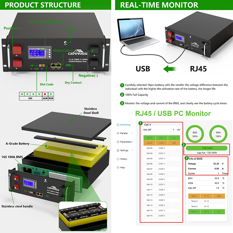 10 Year Warranty 19 Inches 51.2V 100Ah 32pcs Parallel 5KWH-160KWH Rack Power Container Solar 48V LiFePO4 Home Storage Battery