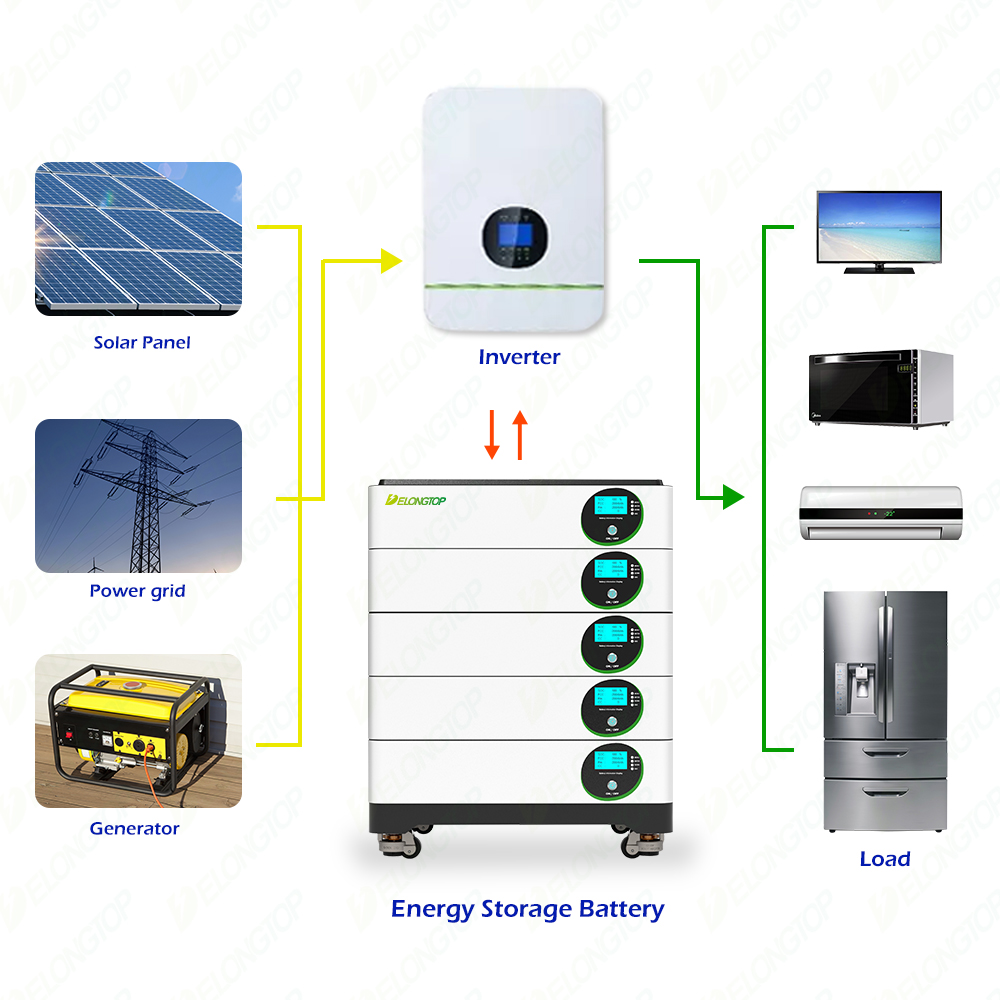 All in One Stacked Lifepo4 Battery Solar Energy Storage Power System Home 48v 51.2v 50kwh Stacked Lifepo4 Battery