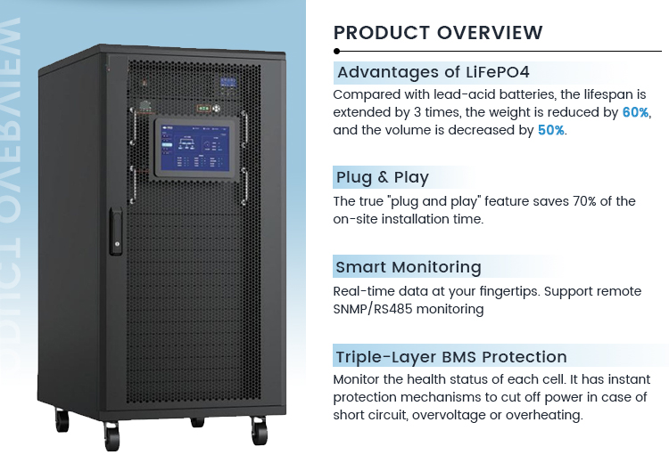Product Display