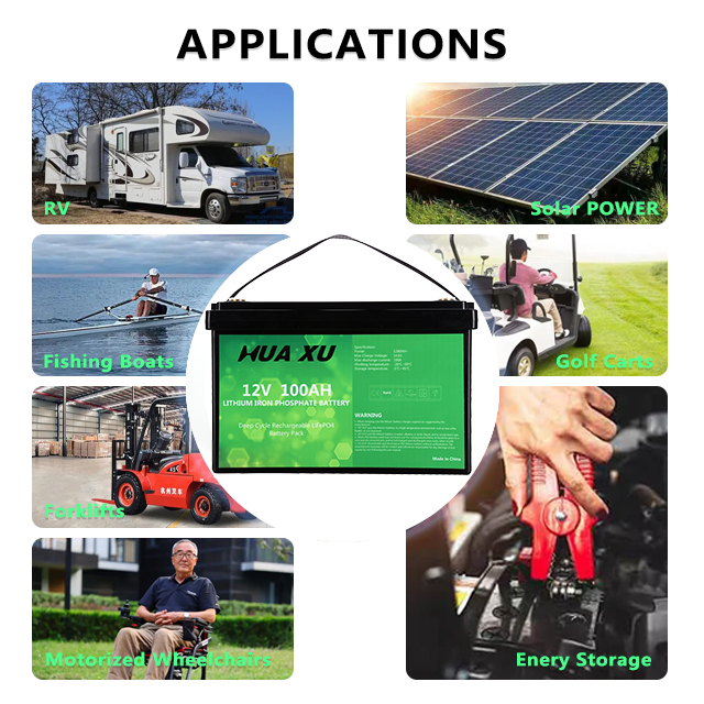 Solar System Lifepo4 Battery Pack Lithium Ion Lifepo4 12V 24V 48V 100AH 200AH 300AH 150AH Lithium Ion Batteries for RV