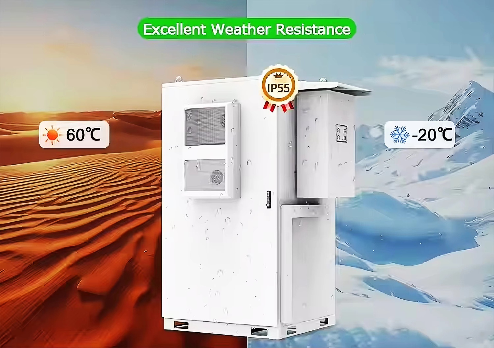 Solar Battery Storage Cabinet 215KWH ESS 500KWH Bess Lifepo4