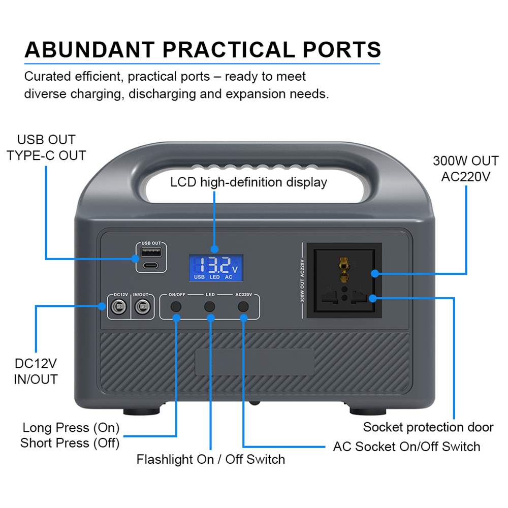 Ultra-light Outdoor Portable Power Station Energy Storage Power Supply 150W-300W Lithium Lifepo4 Battery Packs for Camping Solar