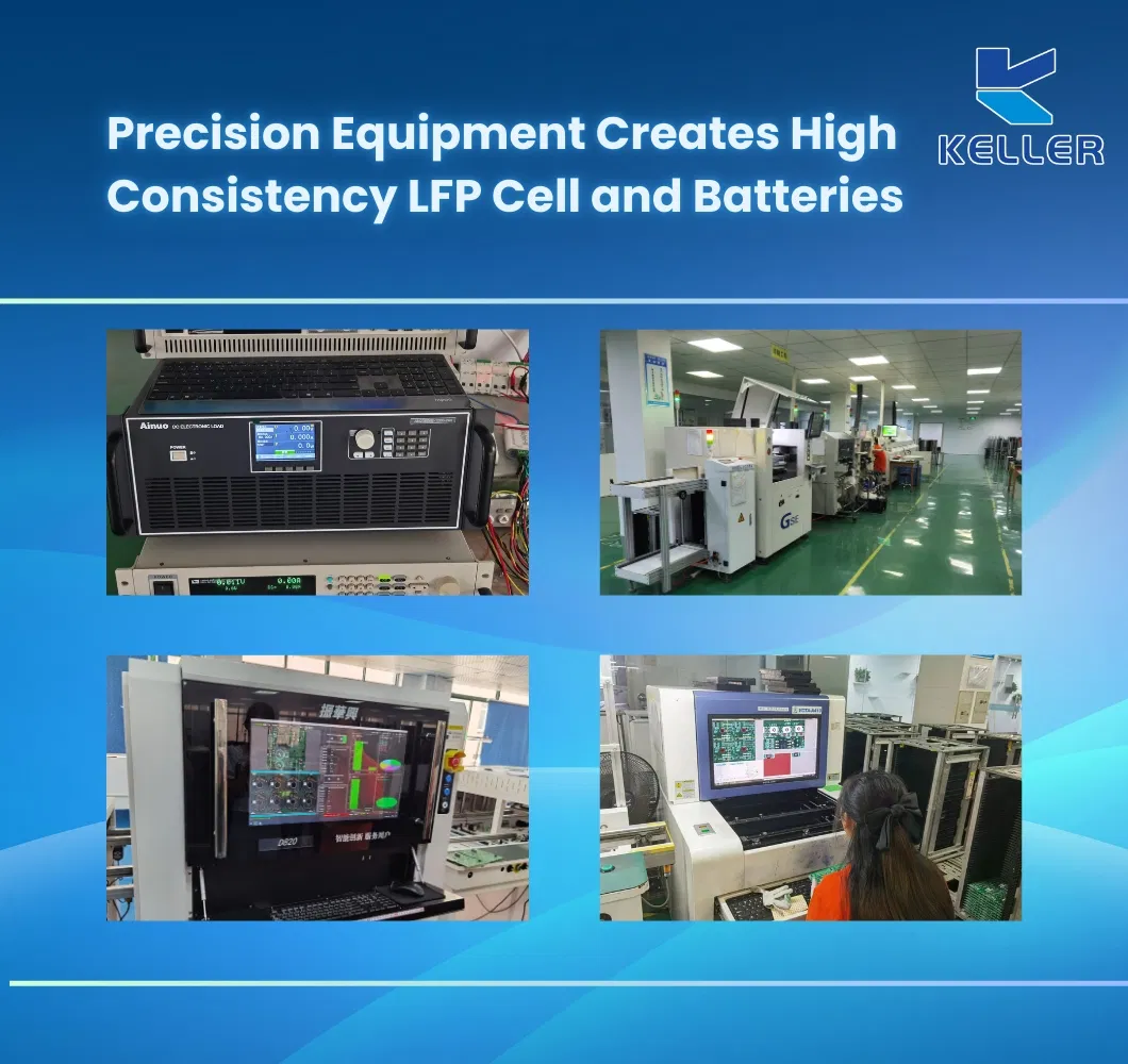Factory Machine Overview