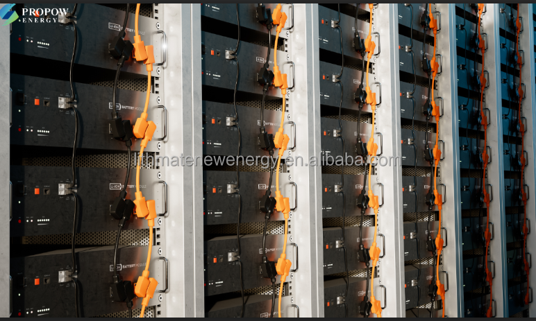 System Solution Detail 1