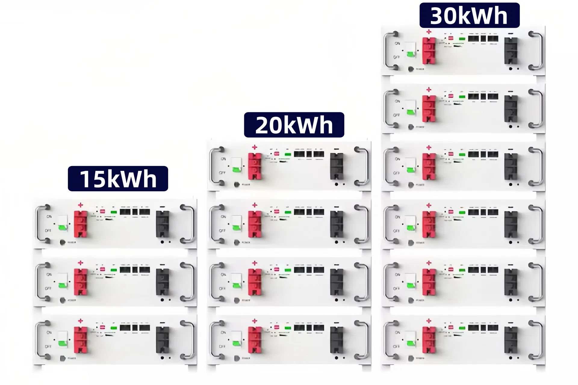48V 200ah Lithium Ion Battery for Reliable Solar Power Storage