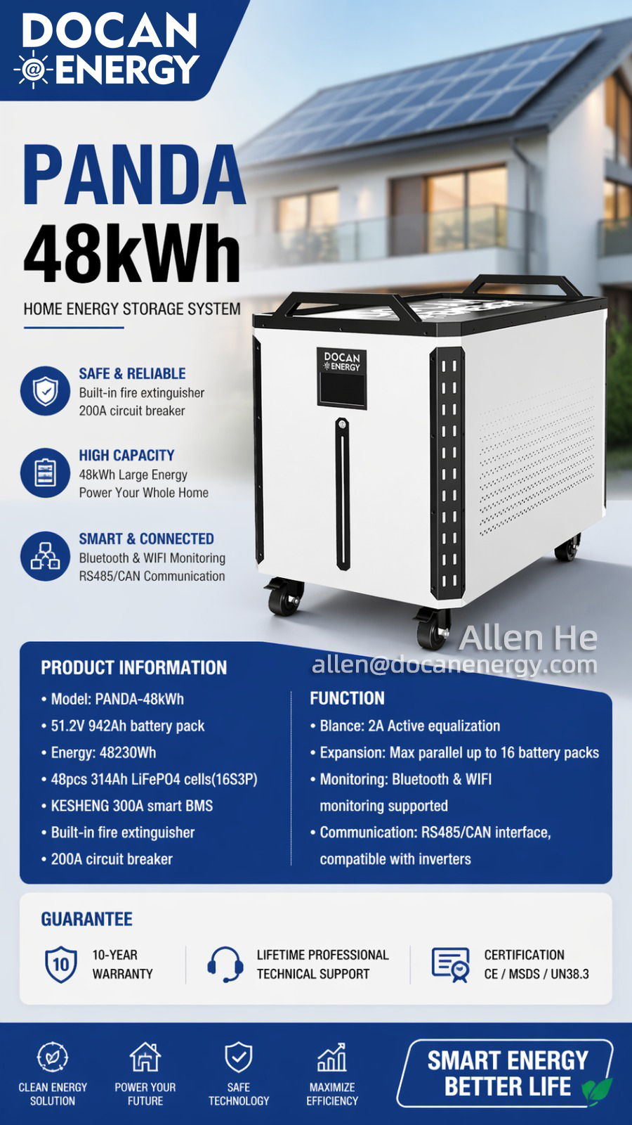 Product Overview