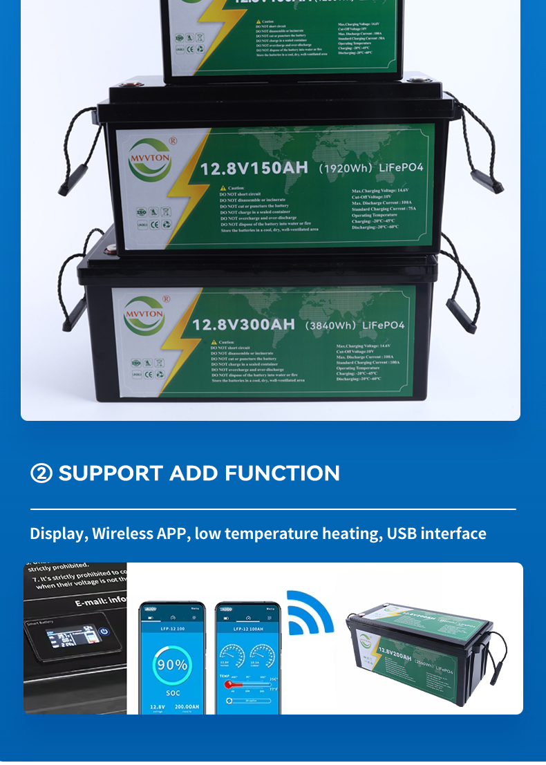 Related Product 5