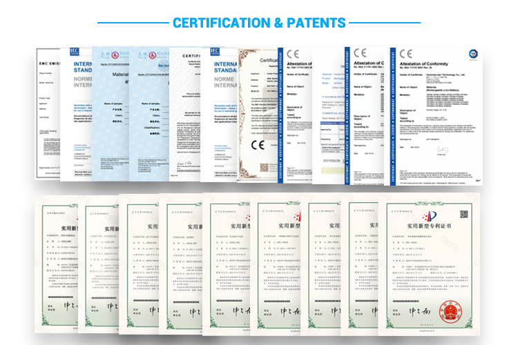 Certifications