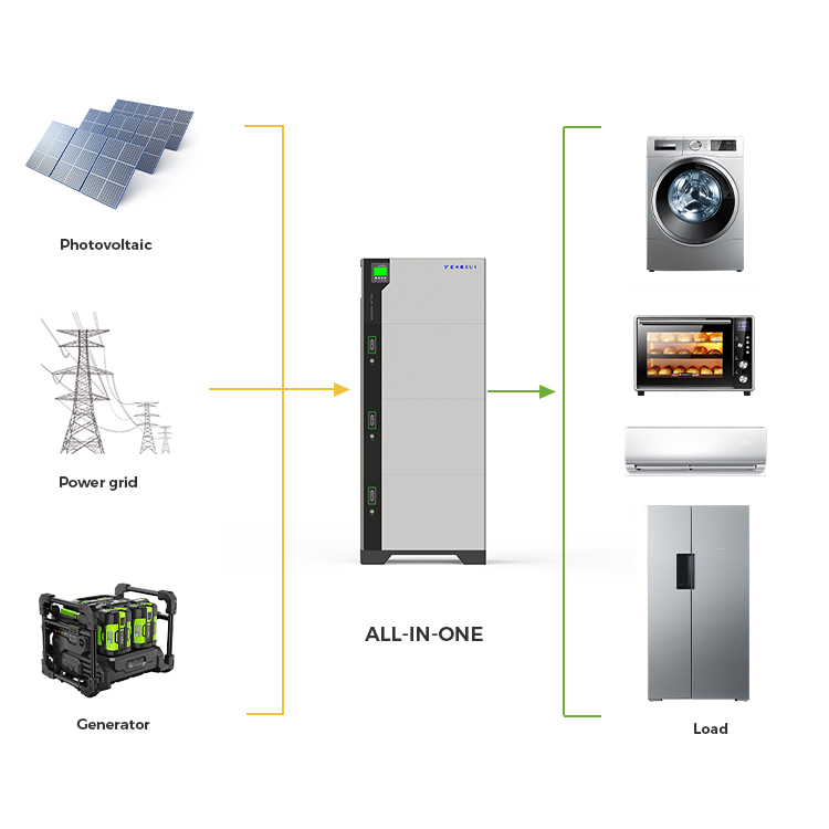 ESS Deep Cycle 6000 51.2V 102Ah Battery Power Station 5000W Home Energy Storage With Hybrid Grid Connection Stackable System