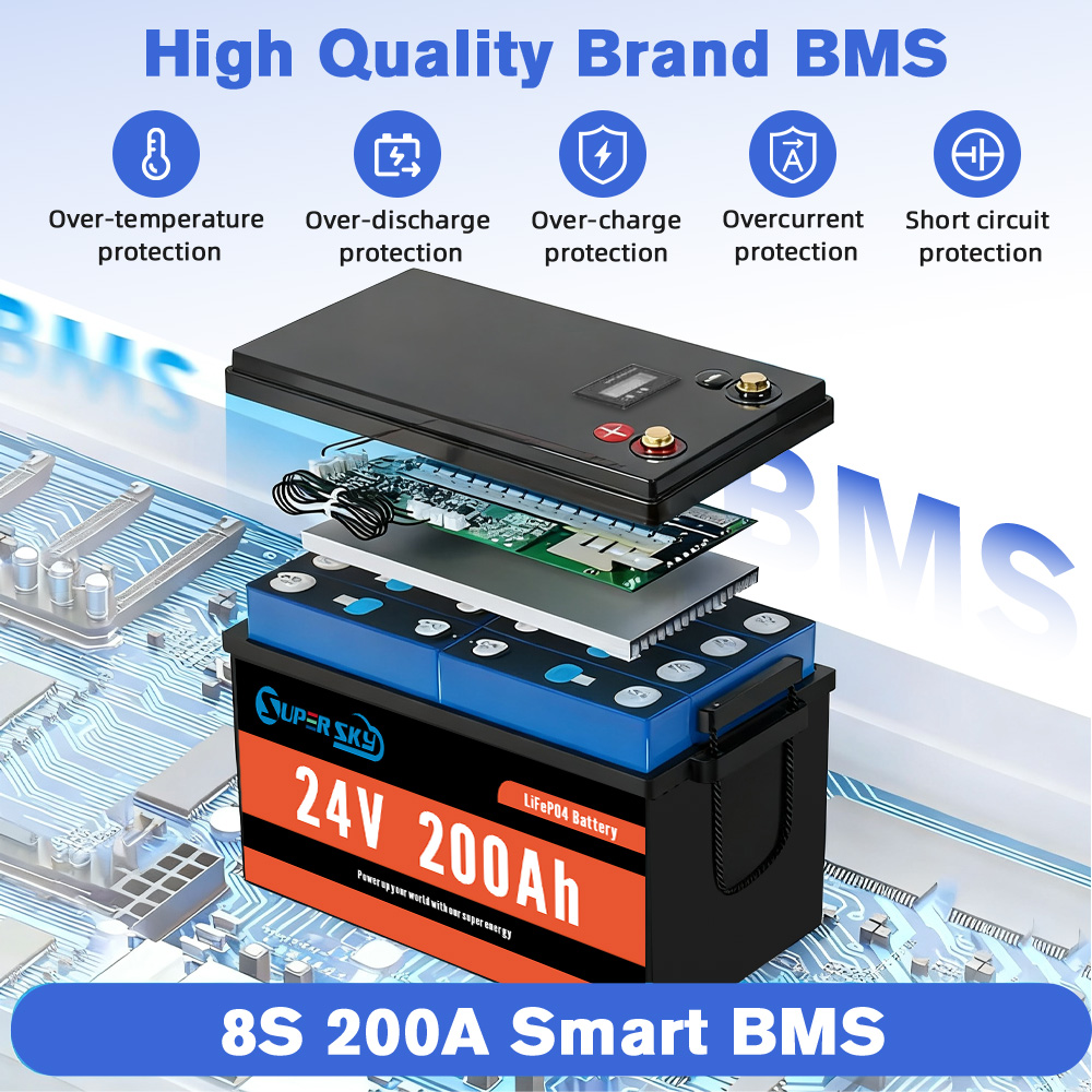 EU PL Stock 12v 24v Lifepo4 Battery 100ah 200ah 300ah Solar Lithium Battery Home Energy Storage Lithium Ion Batteries Pack