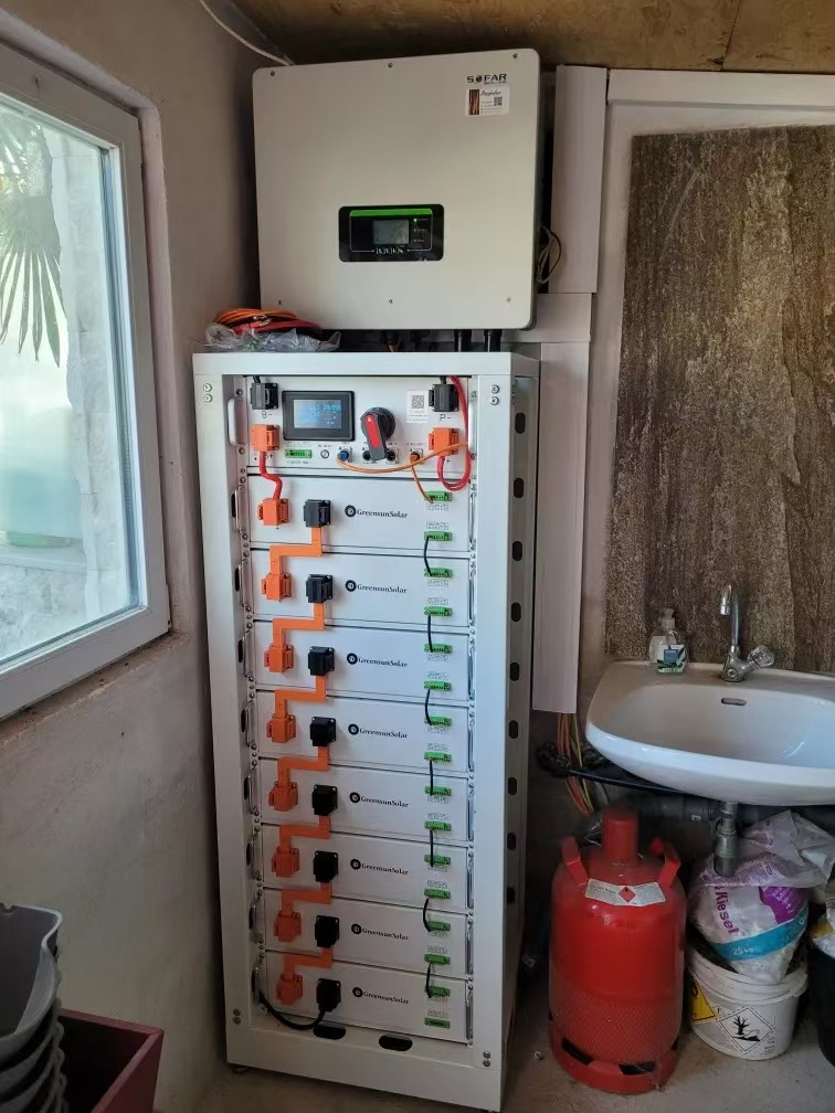 Solar Project Case Study 2