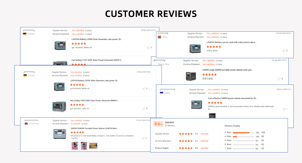 Customer Reviews