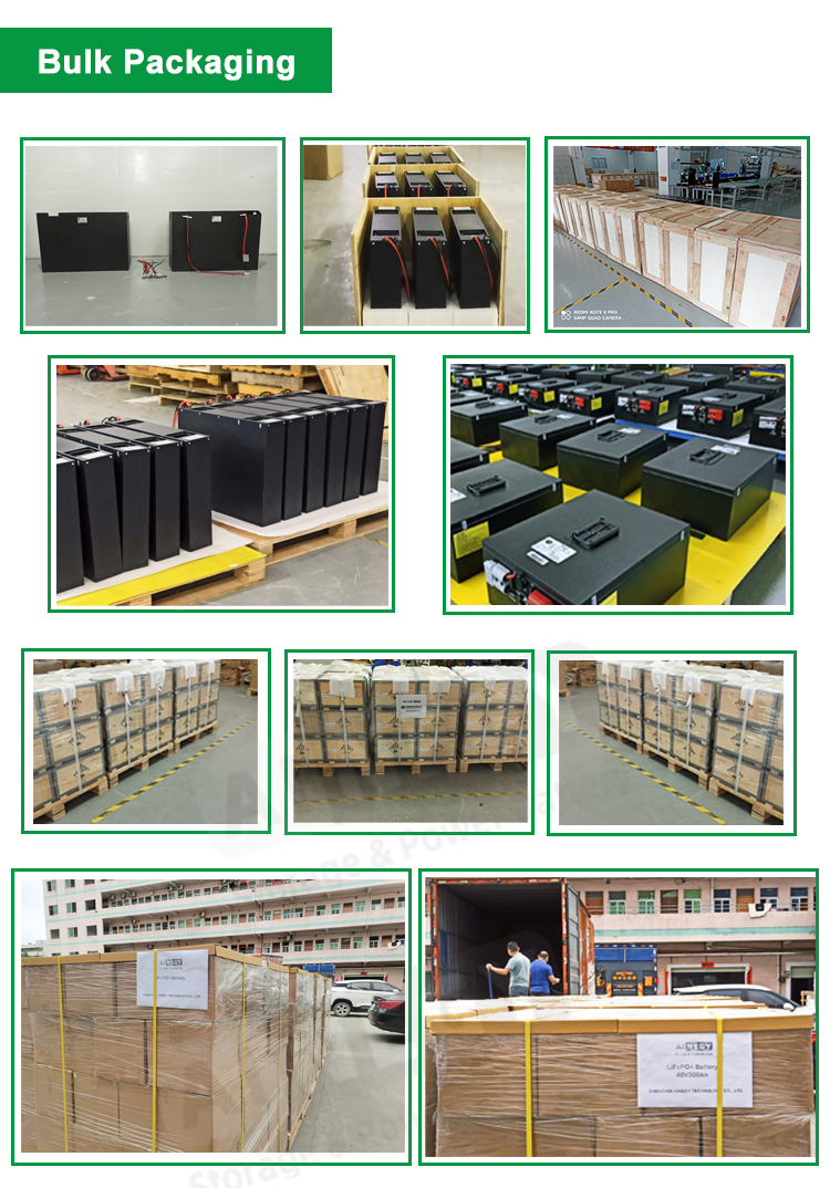 Production Process 2