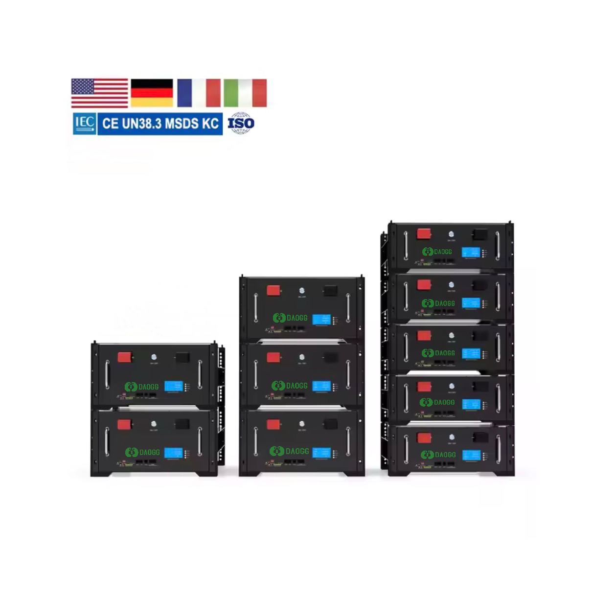 Product View 3