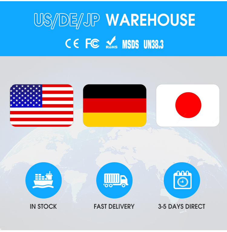 Packaging Specification 2