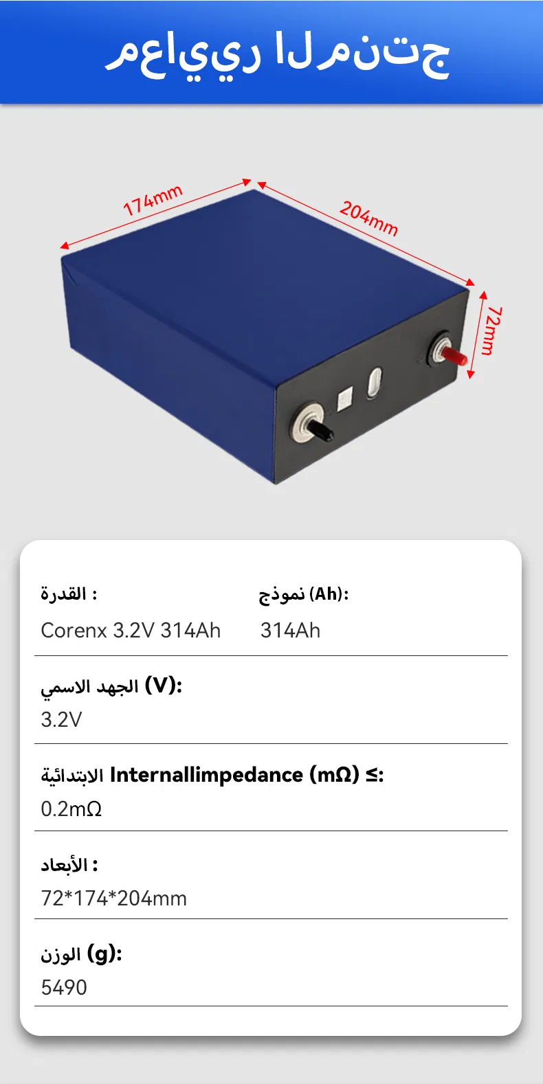 Grade A LiFePO4 Battery Cell