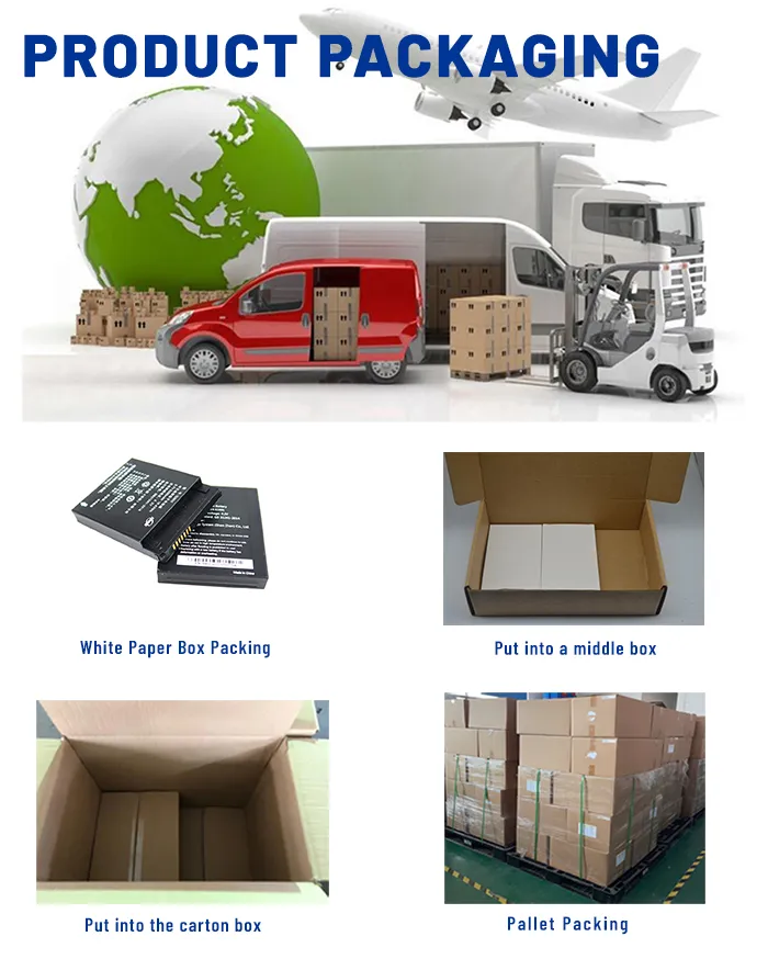 Packaging