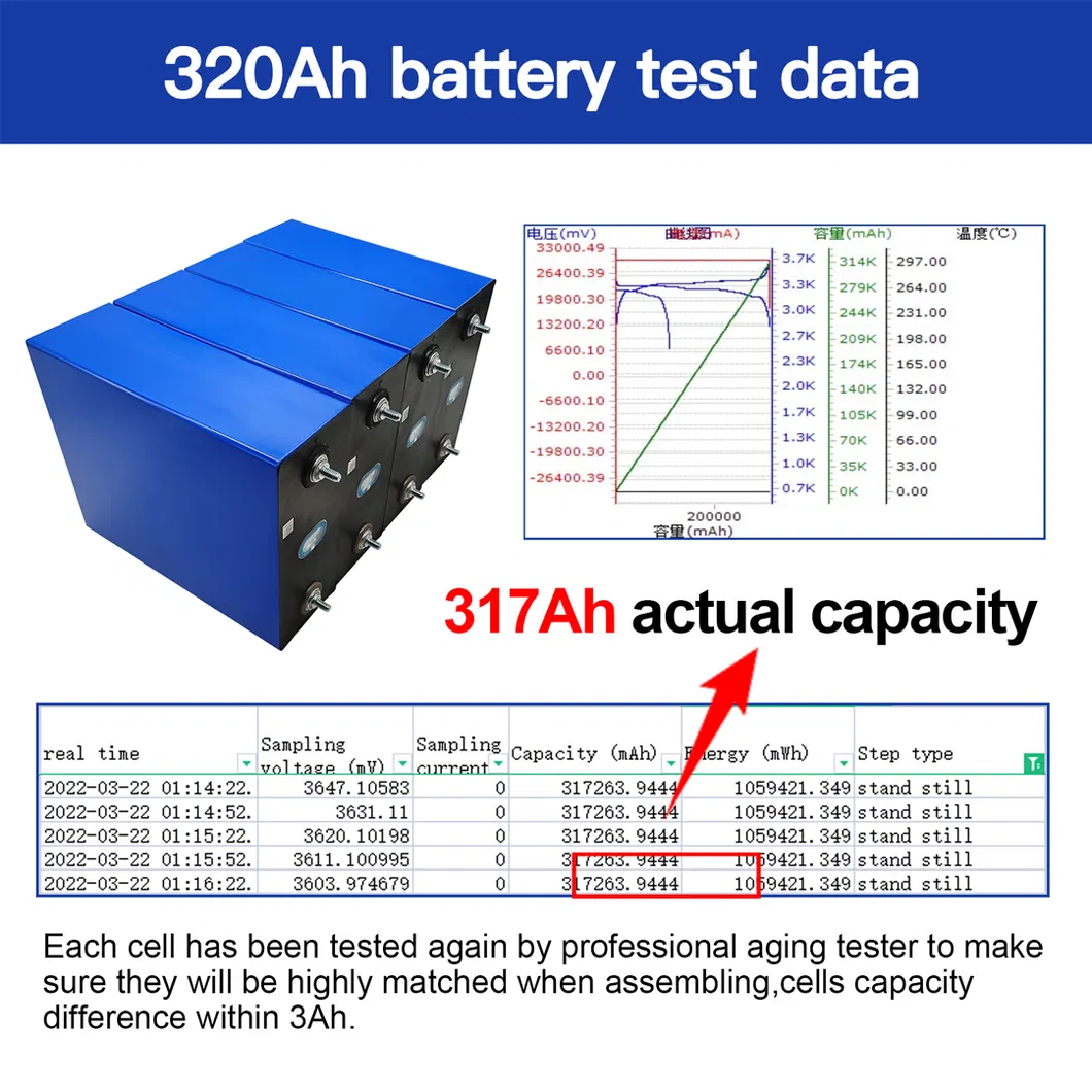 Battery Cell View 2