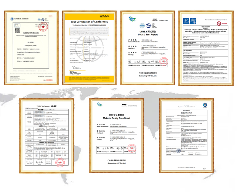 Certificates Show