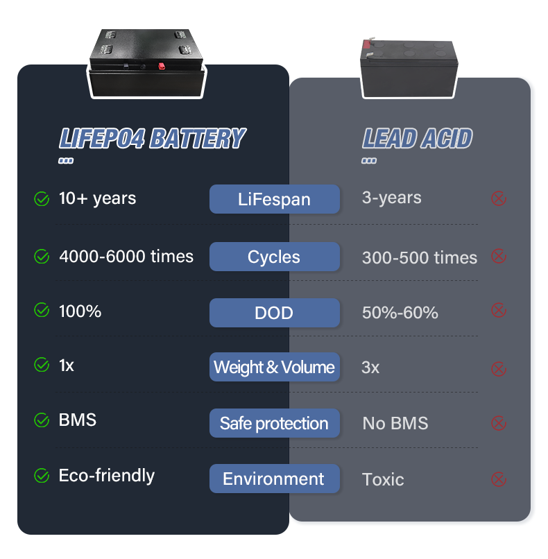Battery Pack