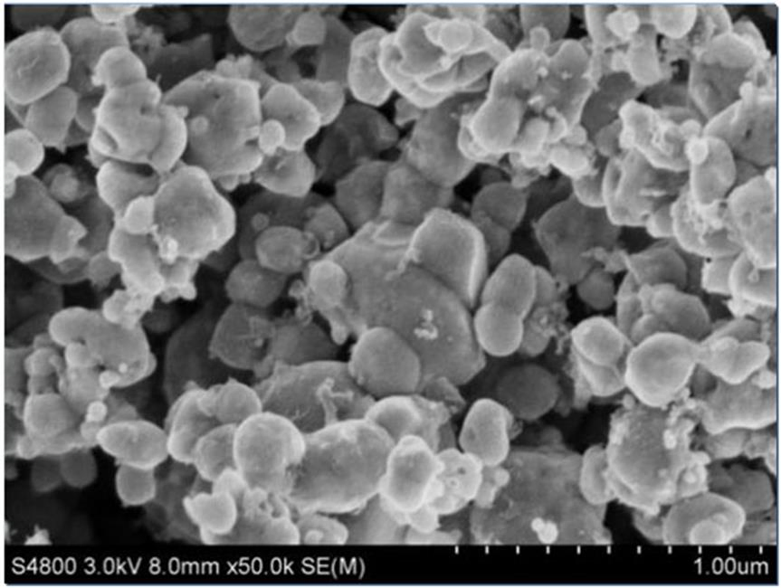 Lithium Battery Materials Lithium Iron Phosphate LiFePO4