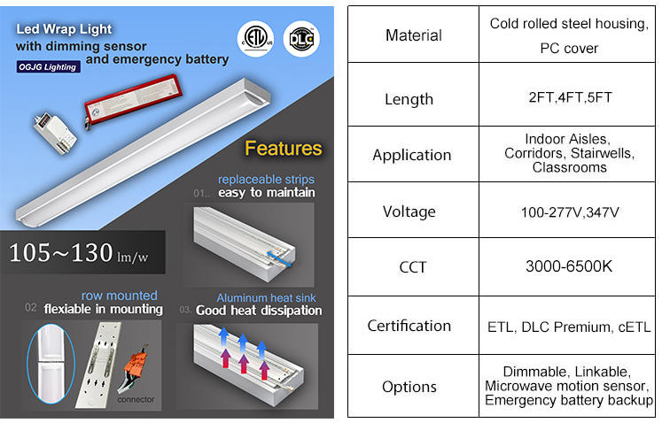 Product Description Image 1