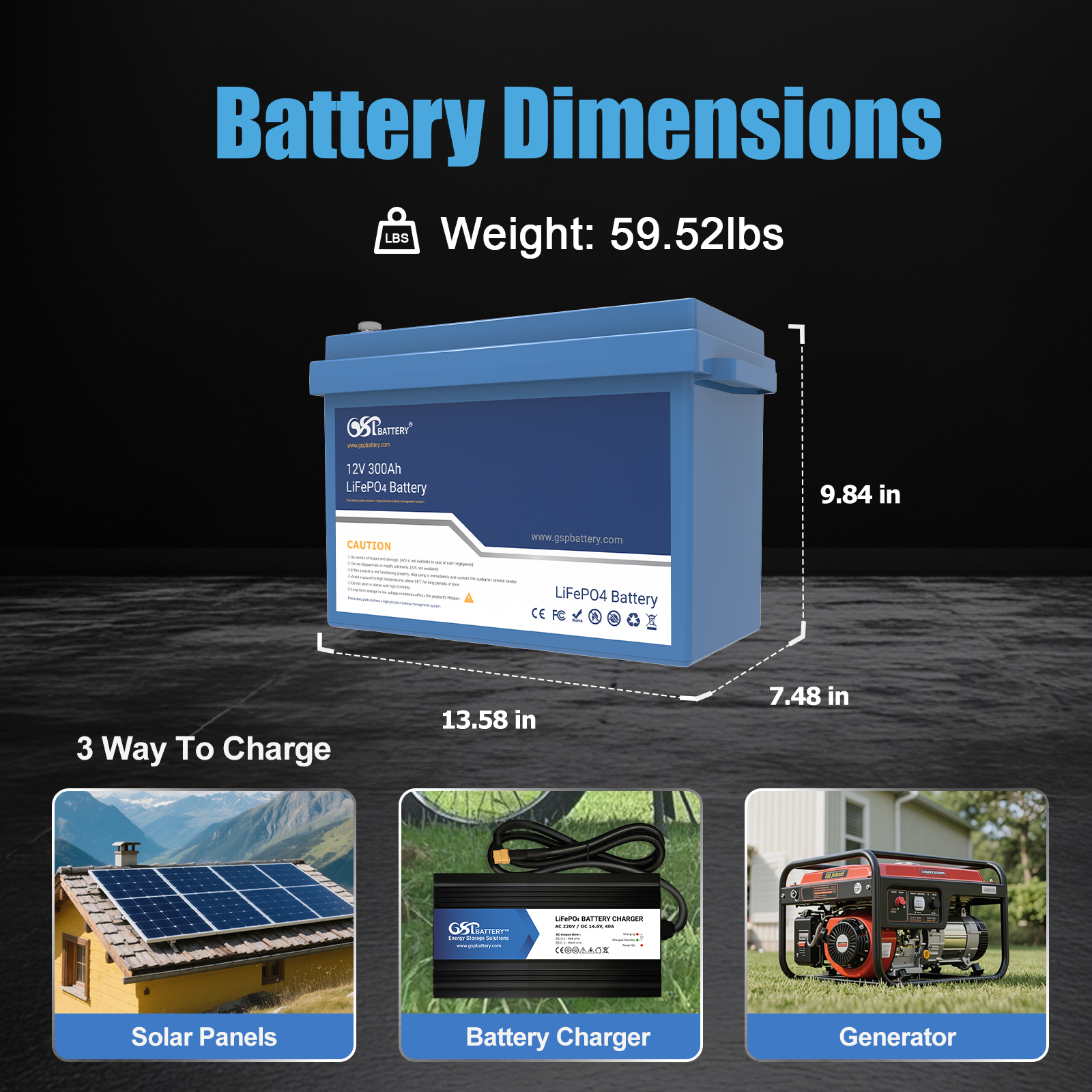 GSP 12V 300Ah LiFePO4 Battery 3840Wh Deep Cycle Lithium Battery Built-in BMS For Solar Storage UPS RV Boat Home Emergency Power